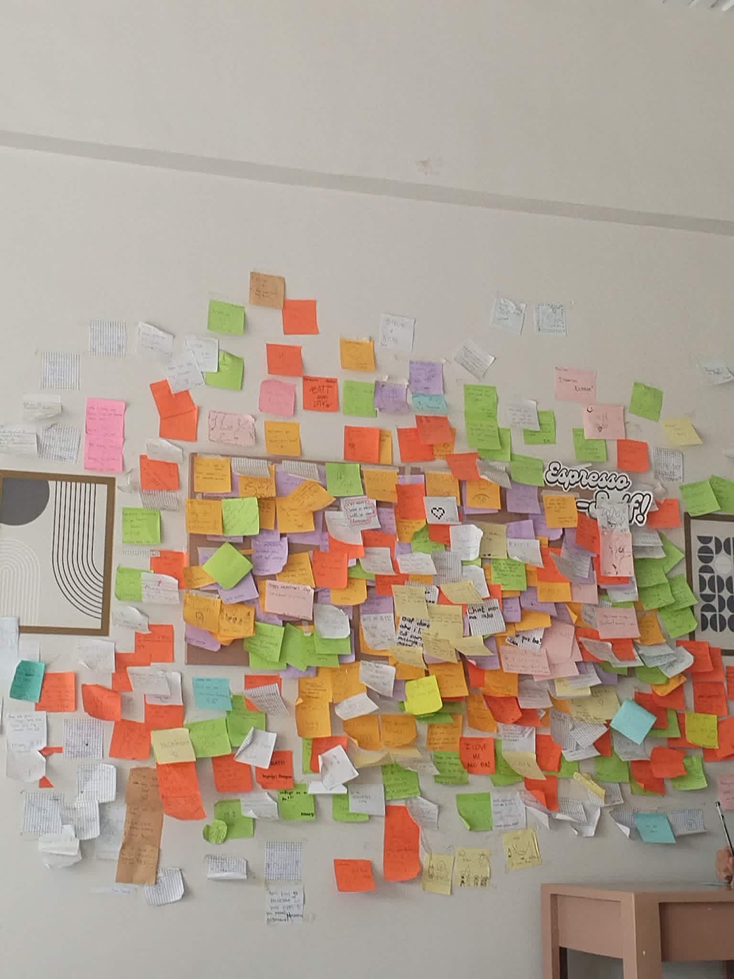 A wall covered in sticky notes